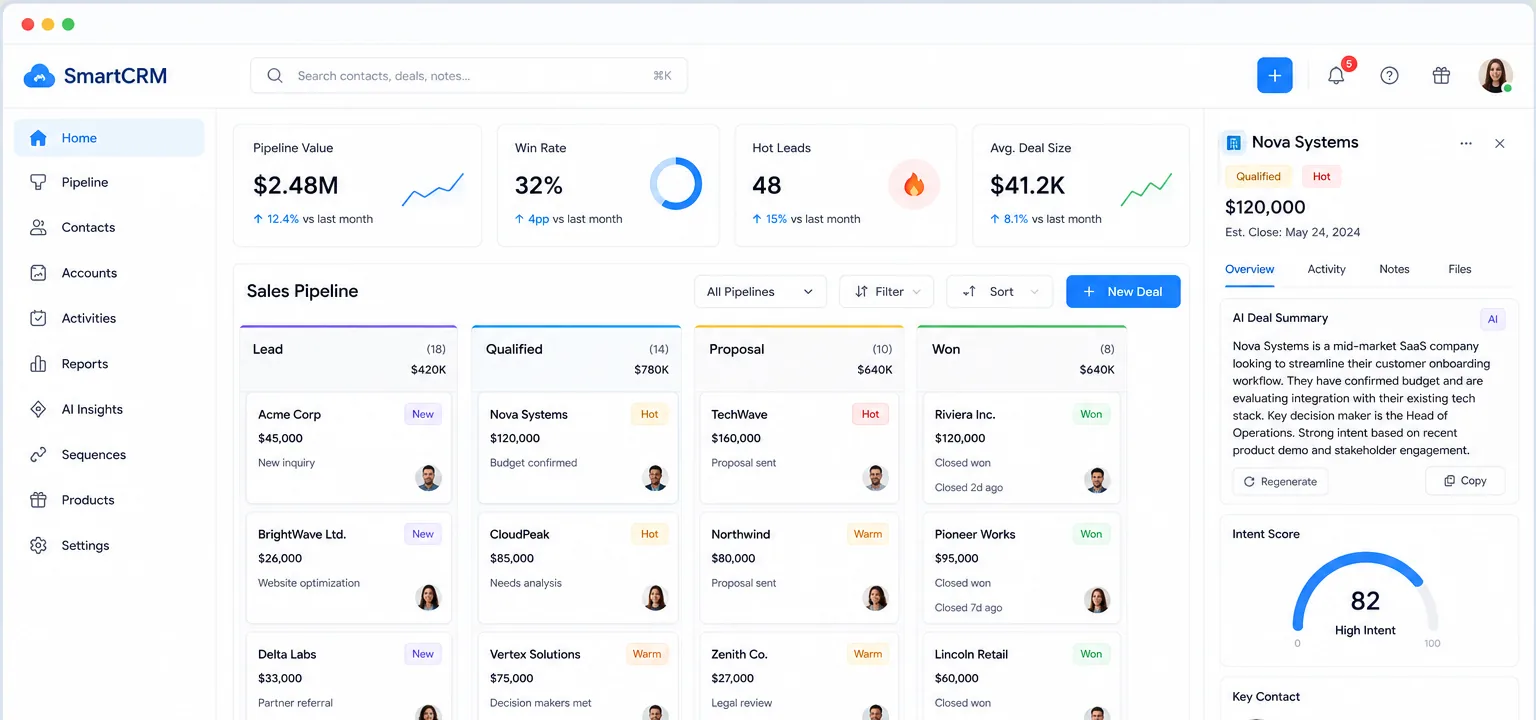 SmartCRM: Revenue intelligence layer