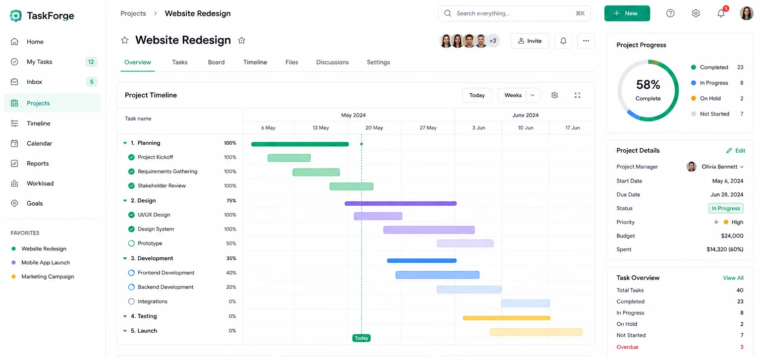 TaskForge: AI-native work management